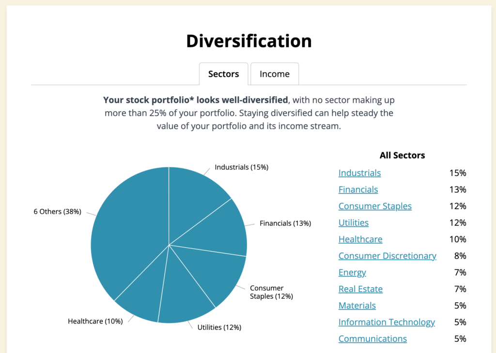 dividend investing strategy portfolio allocation example
