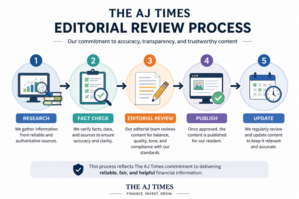 The AJ Times editorial review process